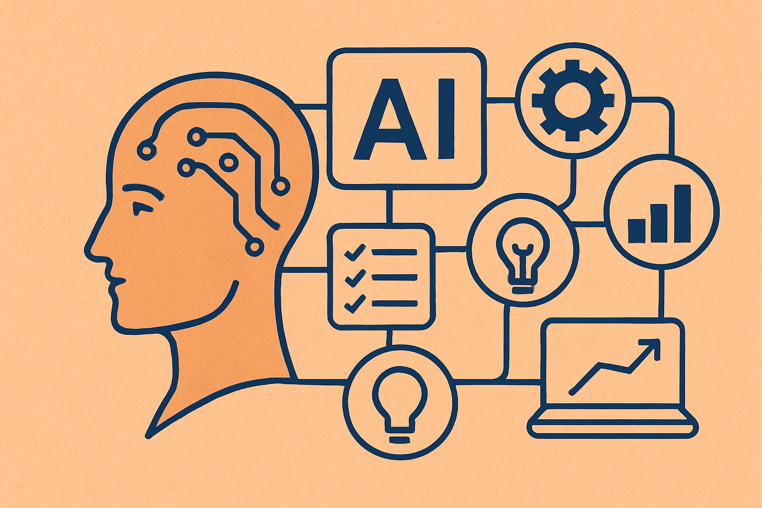 AI Product Management: The Complete Guide for 2025